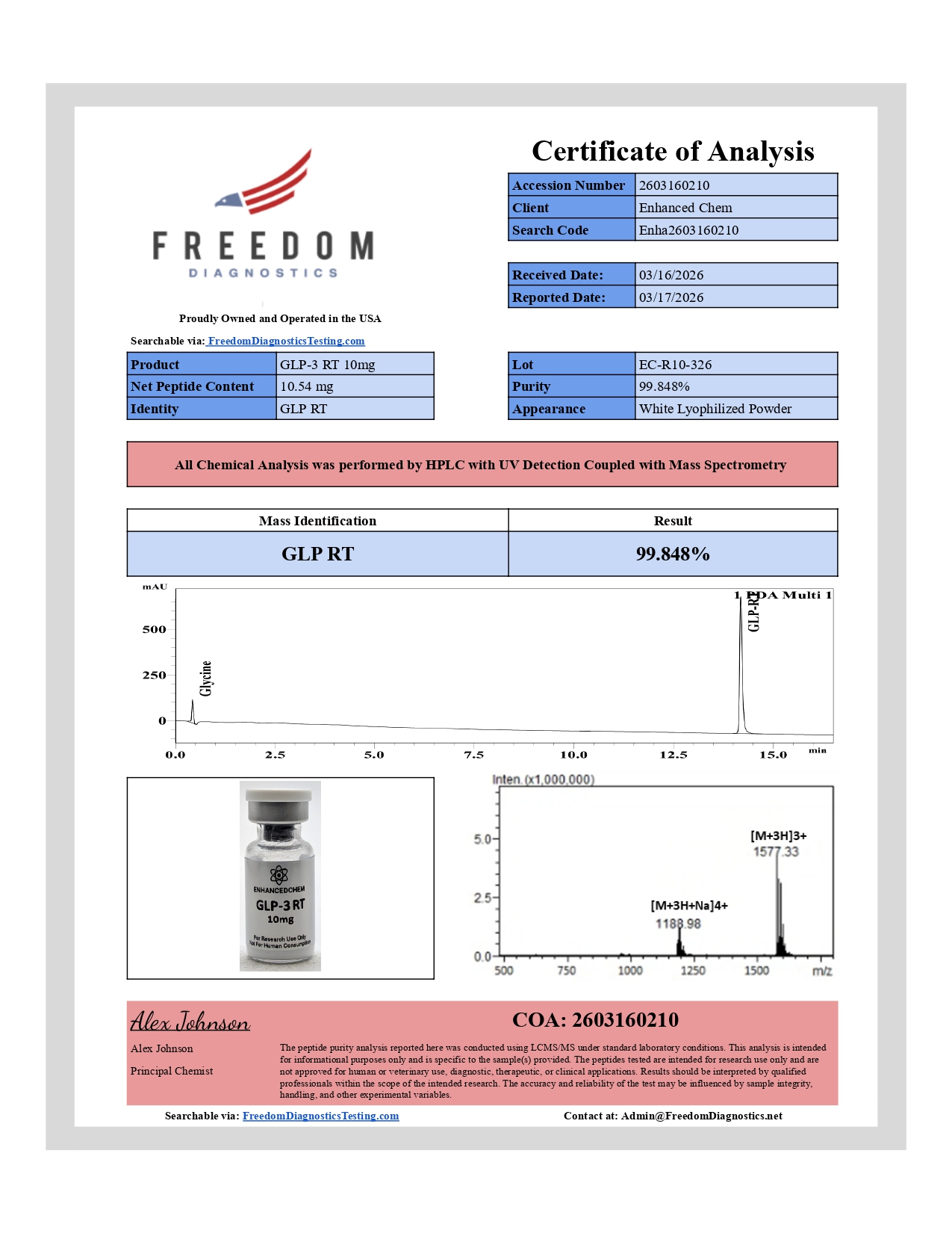 GLP-3 RT 10mg - Image 2